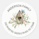 Pesquisar por birdhouse adesivos Passarinho