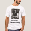 Pesquisar por anglicano camisetas Inglaterra