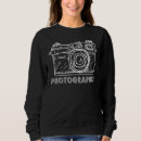 Pesquisar por fotógrafo moletons com capuz Lente