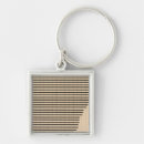 Pesquisar por produção chaveiros Estatística