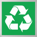 Pesquisar por planeta terra pósteres Dia da terra