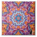 Pesquisar por simetria azulejos Geometria