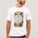 Pesquisar por passover camisetas Banquete