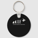 Pesquisar por snowboard chaveiros Montanhas