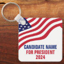 Pesquisar por eleitoral chaveiros Votação