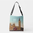 Pesquisar por england bolsas Londres