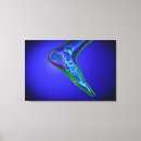 Pesquisar por esqueleto artes pôsteres impressão de canvas Anatomia