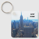 Pesquisar por império chaveiros Estado do império