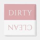 Pesquisar por organização imas Mínimo