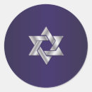 Pesquisar por fundo prata adesivos Pixdezines