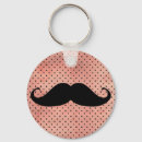Pesquisar por do moustache chaveiros Vintage