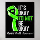 Pesquisar por anorexia pósteres Felicidade