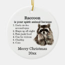 Pesquisar por anime ornamentos Natal