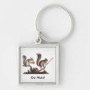 Pesquisar por loucos chaveiros Esquilo