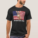Pesquisar por óculos camisetas Cão