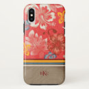Pesquisar por hawaiian iphone capas Surfer