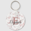 Pesquisar por monogrammed chaveiros Chá de panela