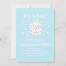 Pesquisar por atração convites Bebê