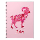 Pesquisar por do aries cadernos de notas Astrologia