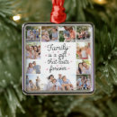 Pesquisar por montagem da foto ornamentos Para todos