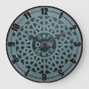 Pesquisar por furo relogios de parede Metal