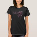 Pesquisar por engenharia camisetas Eletricidade