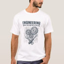 Pesquisar por engenharia camisetas Tecnologia