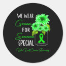 Pesquisar por consciência verde adesivos Conhecimento