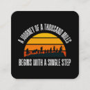 Pesquisar por milha cartao de visita Viagem