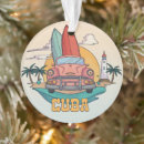 Pesquisar por cuba ornamentos Praia