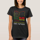 Pesquisar por hist roupas Passado