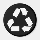 Pesquisar por para reciclagem imas Ecologia