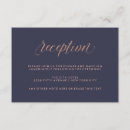 Pesquisar por glamour convites Qualquer pessoa