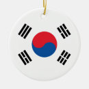 Pesquisar por coreia ornamentos Kpop