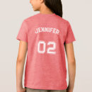 Pesquisar por adolescente camisetas Menina