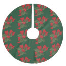 Pesquisar por fitas saias para árvore de natal Para todos