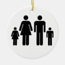 Pesquisar por família ornamentos Para ela