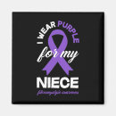 Pesquisar por da fibromialgia imas Esperança