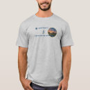 Pesquisar por eletricidade camisetas Potência