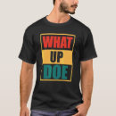 Pesquisar por what roupas Meme
