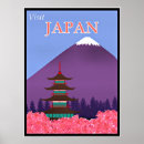 Pesquisar por flores visitas pôsteres pósteres Japão