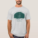 Pesquisar por lotro camisetas Citação