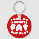 Pesquisar por bolso chaveiros Engraçado