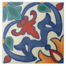 Pesquisar por do português azulejos Branco
