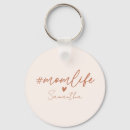 Pesquisar por vida chaveiros Mães