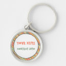 Pesquisar por identificação chaveiros Inicial