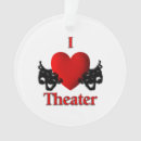 Pesquisar por comédia ornamentos Teatro