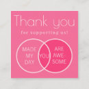 Pesquisar por diagram cartao de visita Negócio