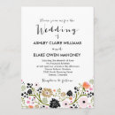 Pesquisar por ramos de oliveira convites Qualquer pessoa