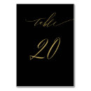 Pesquisar por número 20 cartoes de mesa Casal